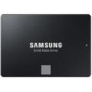 870 EVO, 1 TB, SATA III, 2.5 inch, V-NAND