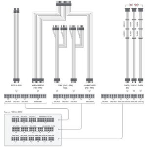 Sursa SILENTIUM PC Supremo FM2 Gold Series, 650W, 80 PLUS Gold Resigilat/Reparat